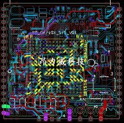 GK國(guó)科710安防產(chǎn)品